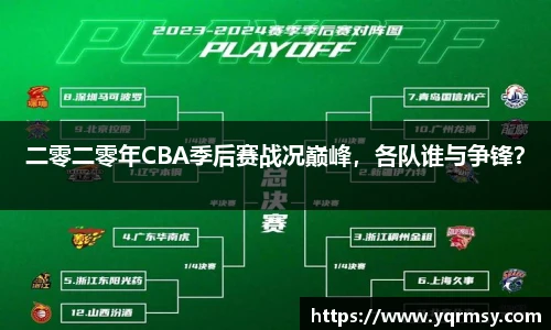 二零二零年CBA季后赛战况巅峰，各队谁与争锋？