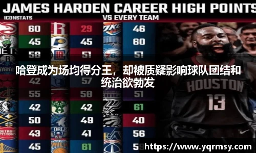 哈登成为场均得分王，却被质疑影响球队团结和统治欲勃发