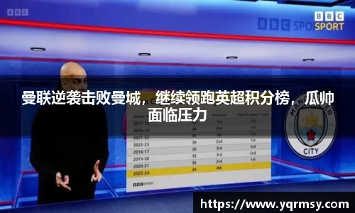 曼联逆袭击败曼城，继续领跑英超积分榜，瓜帅面临压力