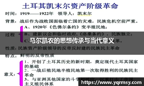 马尔凯农的思想传承与当代意义
